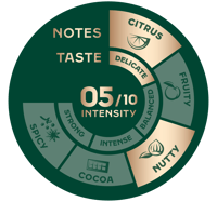 Jacobs Barista TstWhl Crema5