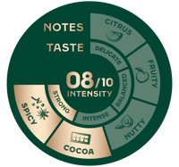 Jacobs Barista TstWhl Espresso8